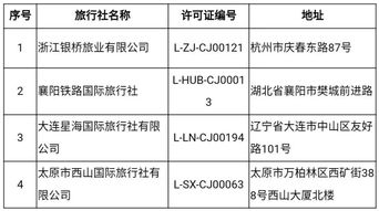 文旅部重拳出擊，取消7家旅行社出境游業(yè)務(wù)資格
