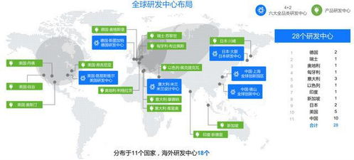 科技領(lǐng)先 世界500強企業(yè)美的如何推進創(chuàng)新驅(qū)動發(fā)展戰(zhàn)略