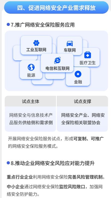 兩部門聯(lián)合發(fā)文鼓勵開發(fā)多元化網(wǎng)絡(luò)安全保險產(chǎn)品，助力網(wǎng)絡(luò)技術(shù)發(fā)展
